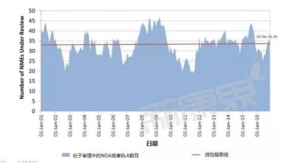 ca88_ca888亚洲城登录入口