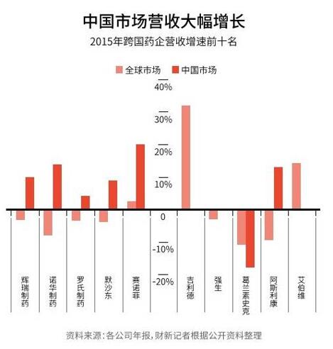 ca88_ca888亚洲城登录入口