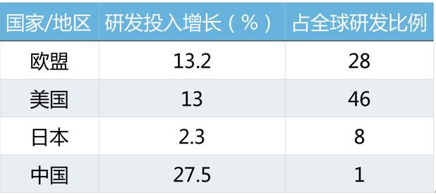 ca88_ca888亚洲城登录入口