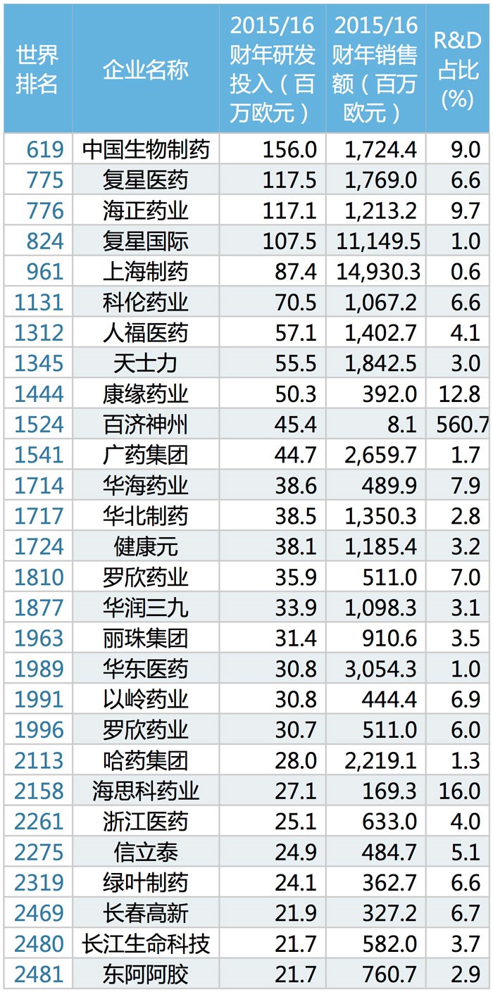 ca88_ca888亚洲城登录入口