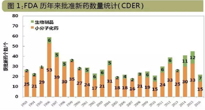 ca88_ca888亚洲城登录入口