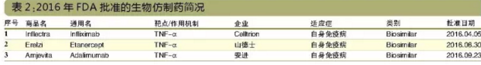 ca88_ca888亚洲城登录入口