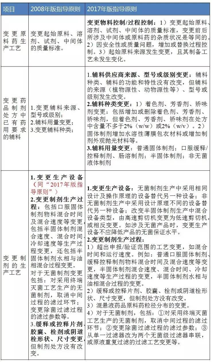 ca88_ca888亚洲城登录入口