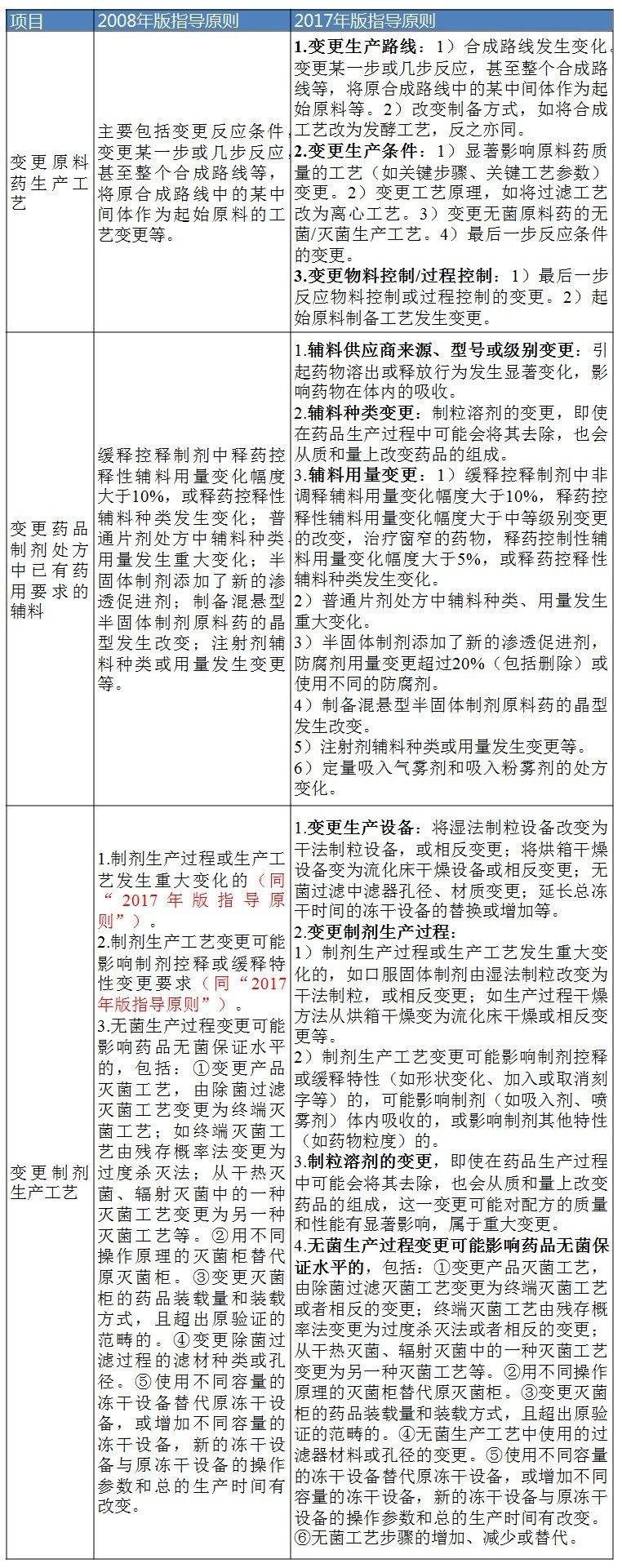 ca88_ca888亚洲城登录入口