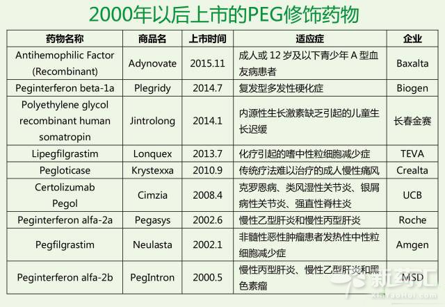 ca88_ca888亚洲城登录入口