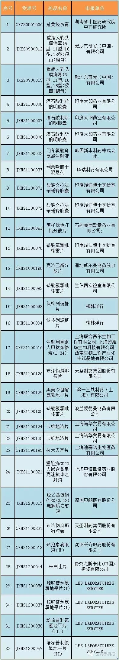 ca88_ca888亚洲城登录入口