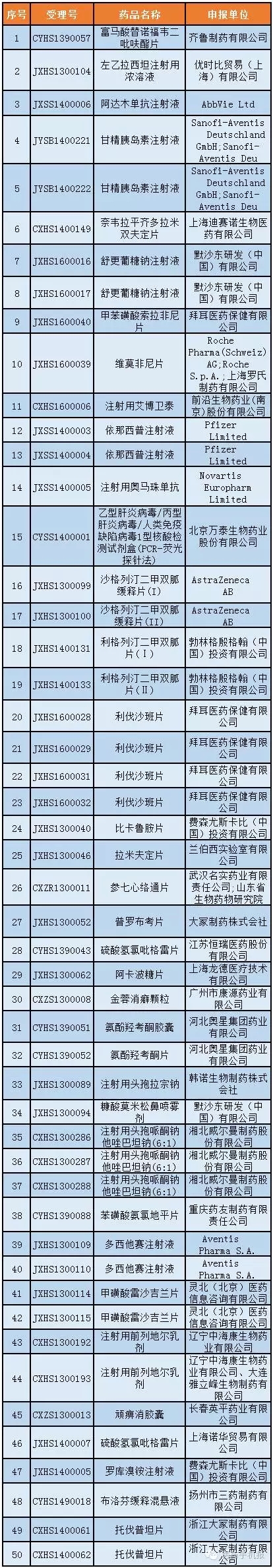 ca88_ca888亚洲城登录入口