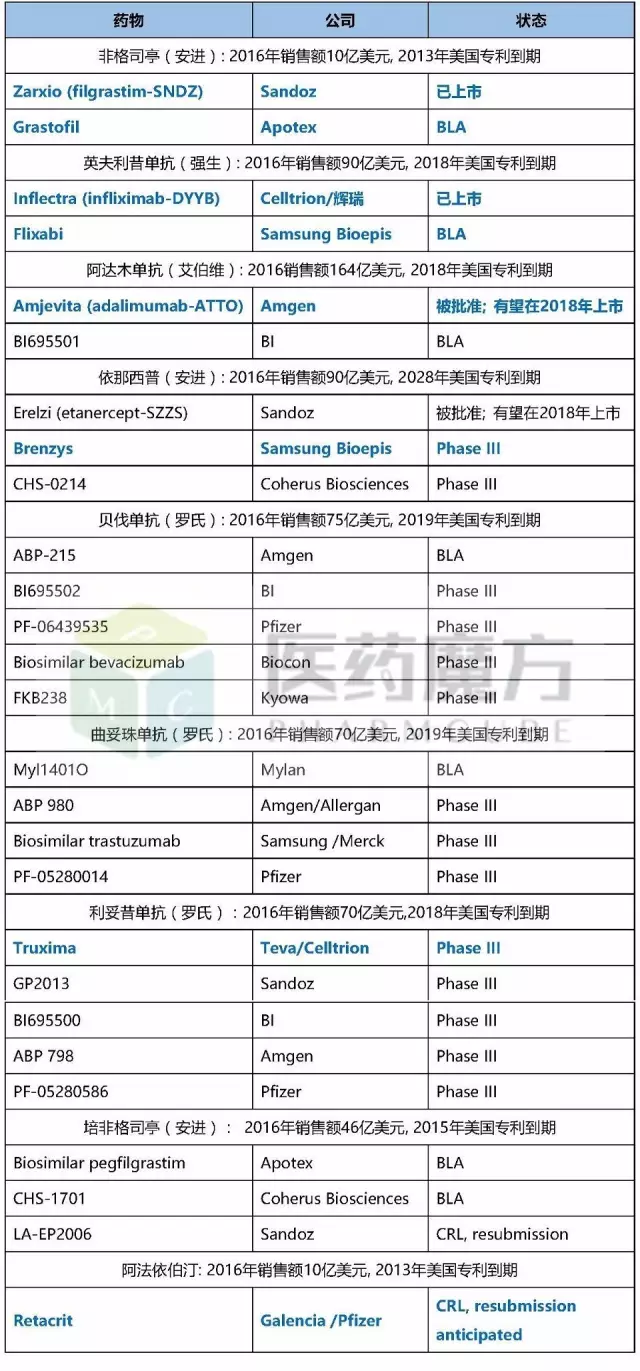 ca88_ca888亚洲城登录入口