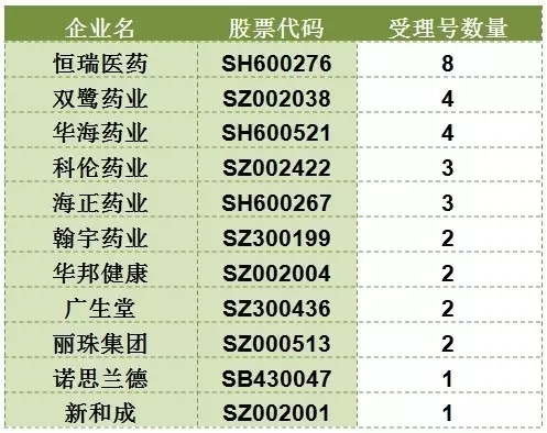 ca88_ca888亚洲城登录入口