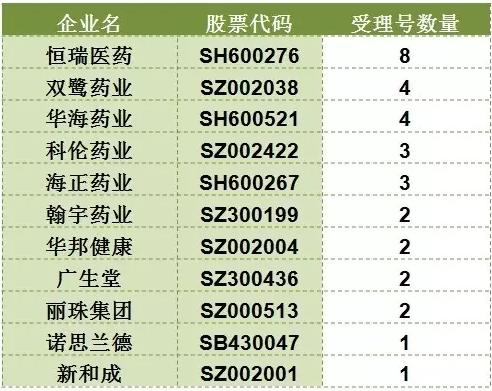 ca88_ca888亚洲城登录入口