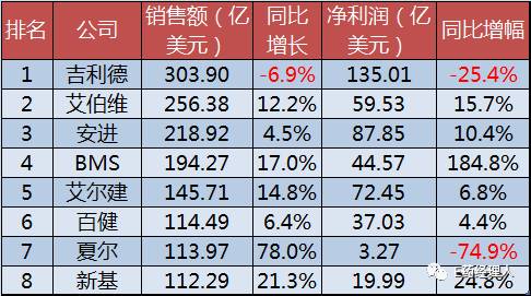 ca88_ca888亚洲城登录入口