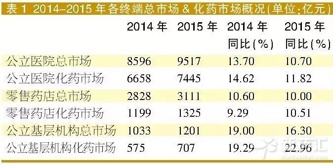 ca88_ca888亚洲城登录入口