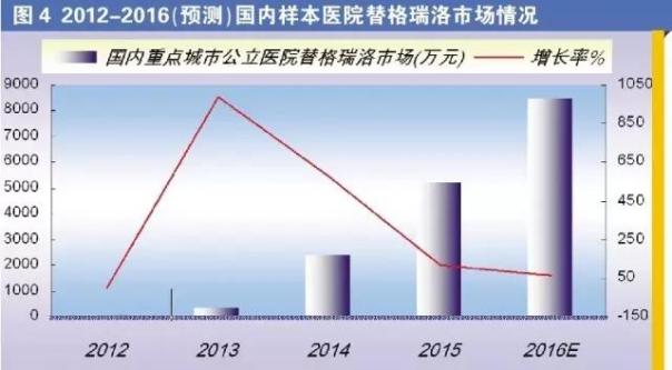 ca88_ca888亚洲城登录入口