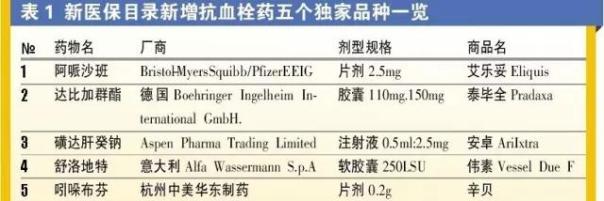 ca88_ca888亚洲城登录入口
