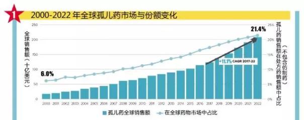ca88_ca888亚洲城登录入口
