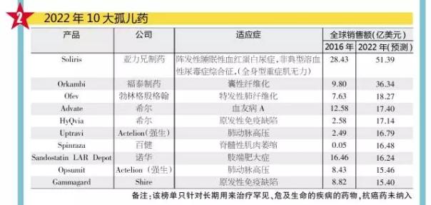 ca88_ca888亚洲城登录入口