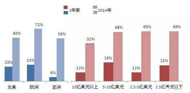 ca88_ca888亚洲城登录入口