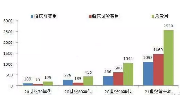 ca88_ca888亚洲城登录入口