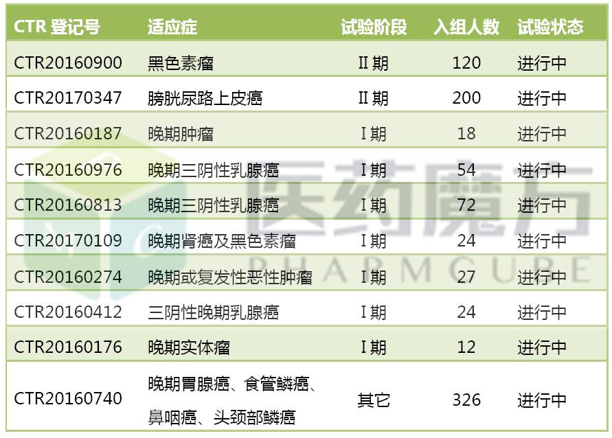ca88_ca888亚洲城登录入口