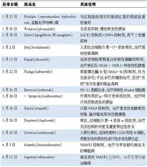 ca88_ca888亚洲城登录入口