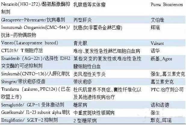ca88_ca888亚洲城登录入口