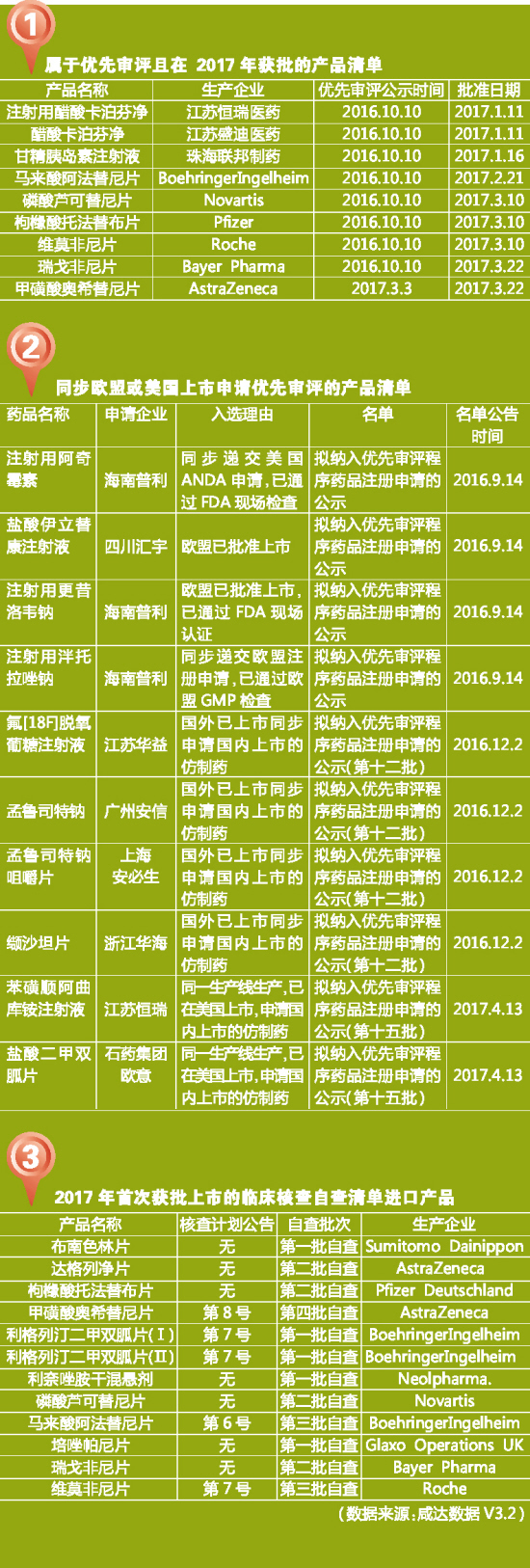 ca88_ca888亚洲城登录入口