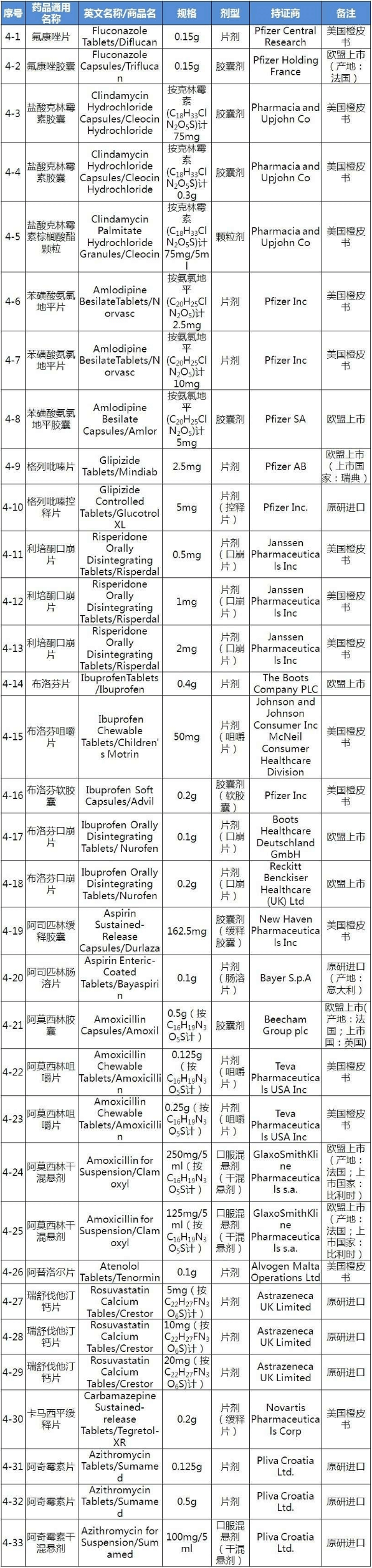 ca88_ca888亚洲城登录入口