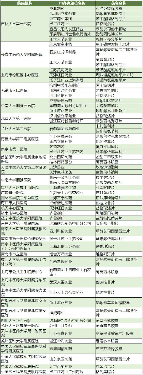 ca88_ca888亚洲城登录入口