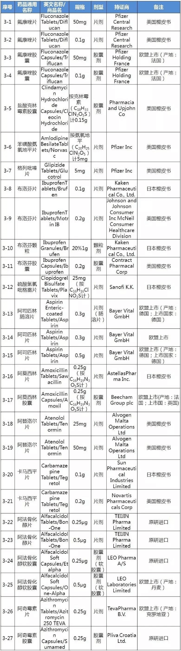 ca88_ca888亚洲城登录入口