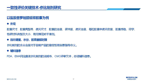 CA88 变换参比制剂 李国栋博士演讲PPT CA88 变换参比制剂 李国栋博士演讲PPT