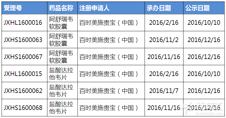 ca88_ca888亚洲城登录入口
