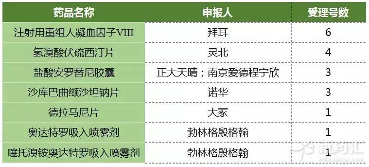 ca88_ca888亚洲城登录入口