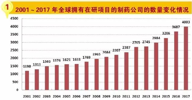 ca88_ca888亚洲城登录入口