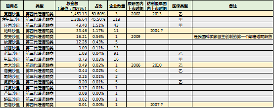 ca88_ca888亚洲城登录入口