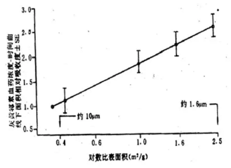 ca88_ca888亚洲城登录入口