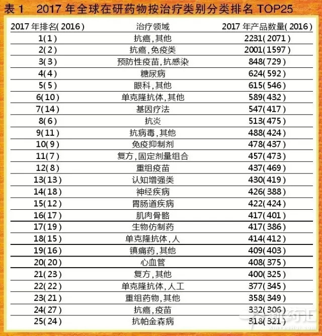ca88_ca888亚洲城登录入口
