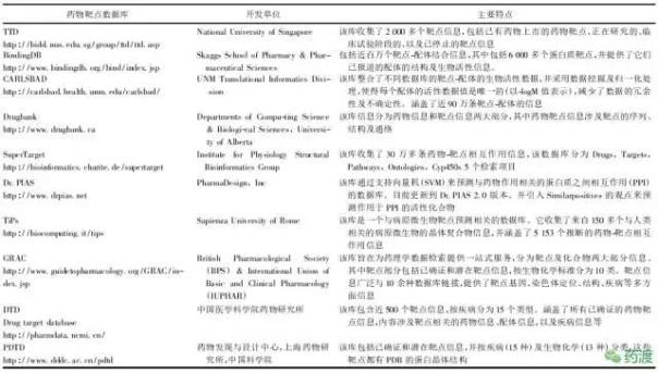 ca88_ca888亚洲城登录入口