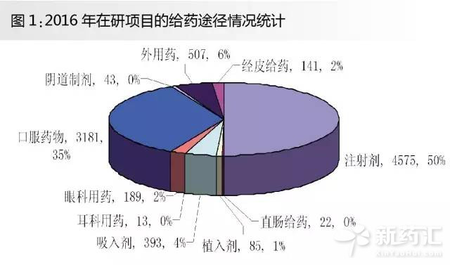 ca88_ca888亚洲城登录入口