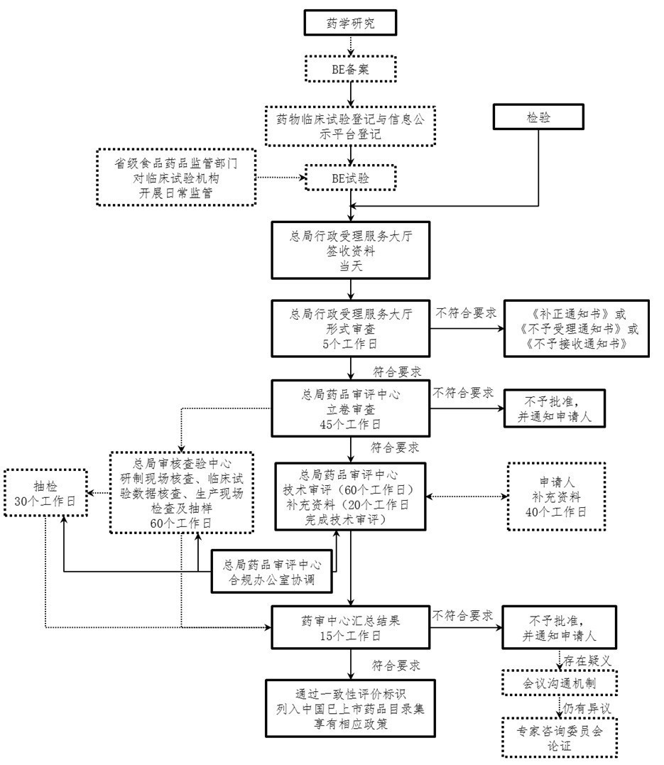 ca88_ca888亚洲城登录入口