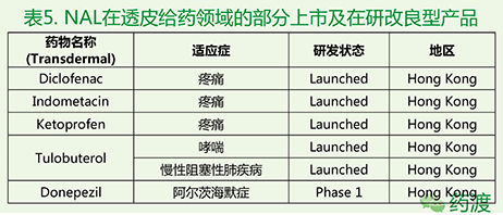 ca88_ca888亚洲城登录入口