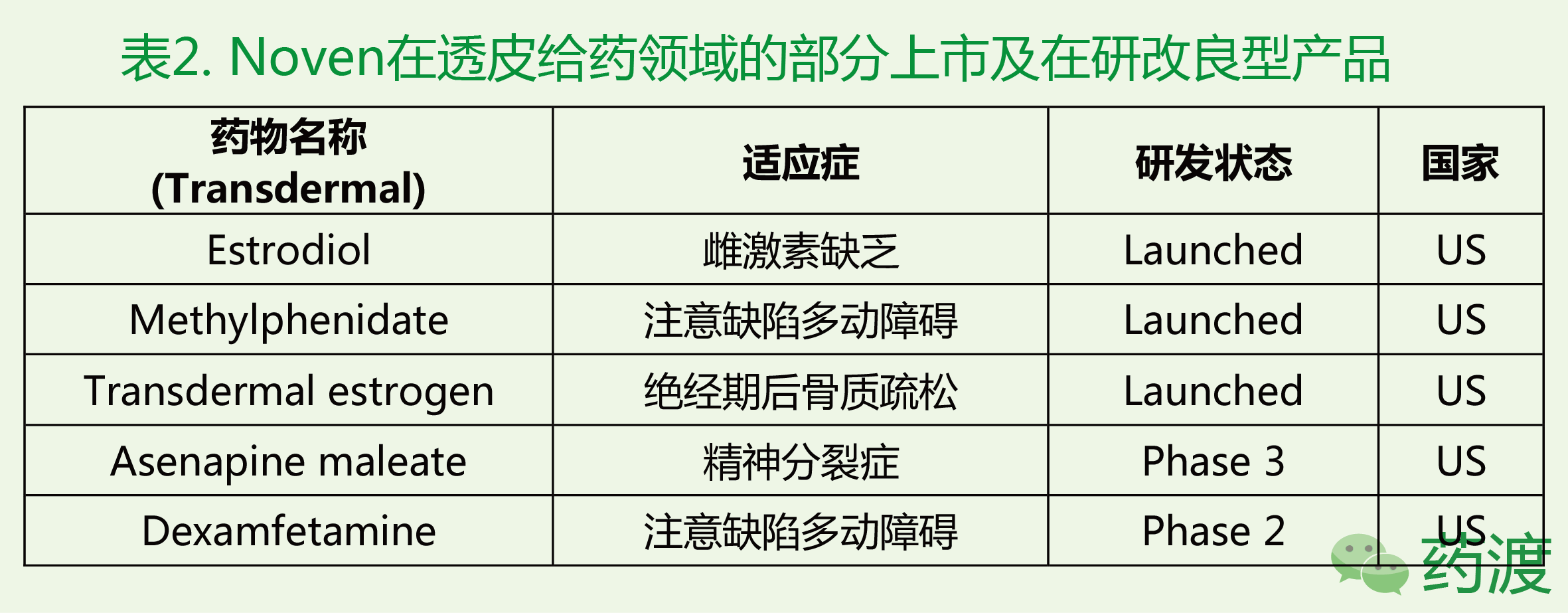 ca88_ca888亚洲城登录入口