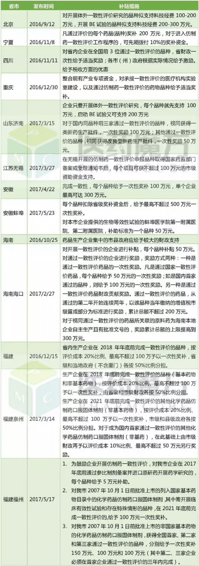 ca88_ca888亚洲城登录入口
