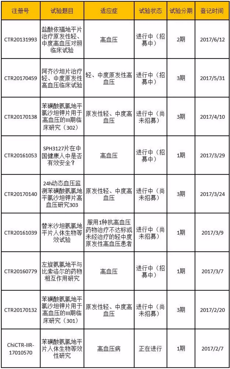 ca88_ca888亚洲城登录入口
