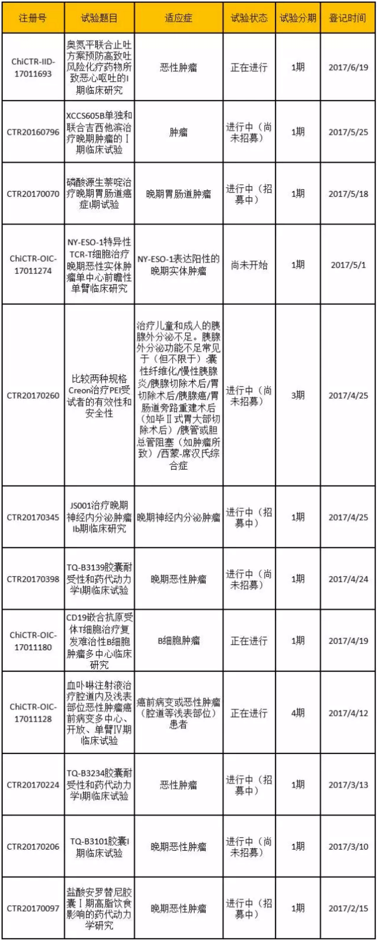 ca88_ca888亚洲城登录入口