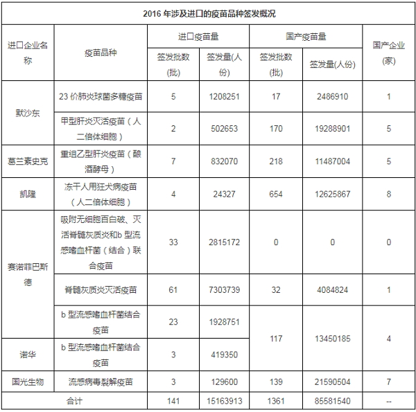 ca88_ca888亚洲城登录入口