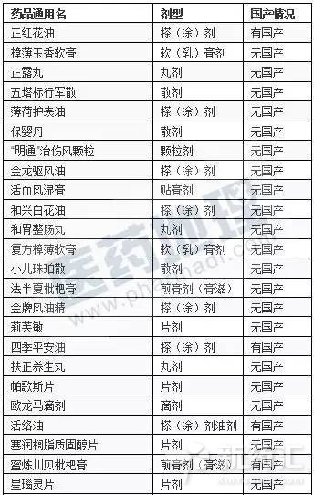 ca88_ca888亚洲城登录入口
