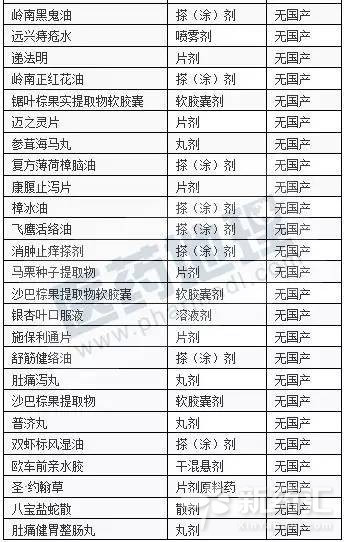 ca88_ca888亚洲城登录入口