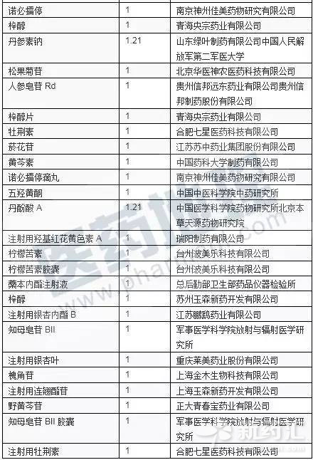 ca88_ca888亚洲城登录入口