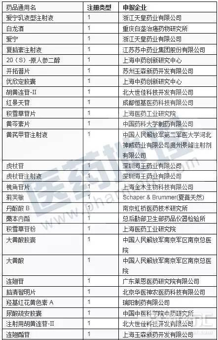ca88_ca888亚洲城登录入口