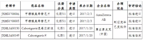 ca88_ca888亚洲城登录入口